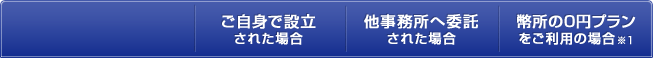 会社設立費用の比較